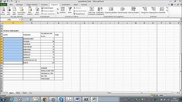 Excel vervolgkeuzelijst