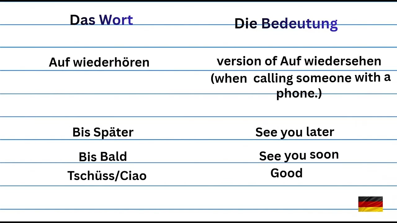 German Phrases for beginners(part 1)
