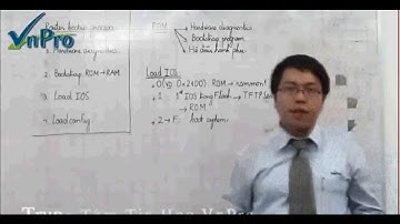 Học online CCNA - Bài 9 - Khởi động Router ( VNPRO Thầy Lê Đức Phương)