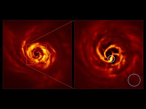 Video: Astronoomid On Näidanud Eksoplaneetide Kauge Süsteemi Pöörlemist - Alternatiivvaade