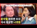 윤석열 검찰 "정의연 신속 수사", 갑자기 '나경원 소환'된 이유