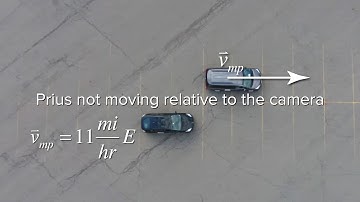 (Visuals only) Introduction to Relative Motion using a Quadcopter Drone