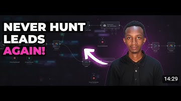 Build an AI-Powered Lead Gen System with N8N