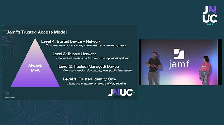 In the Trenches: Platform SSO, Okta, Connect, and Network Relay at Jamf #JNUC2025