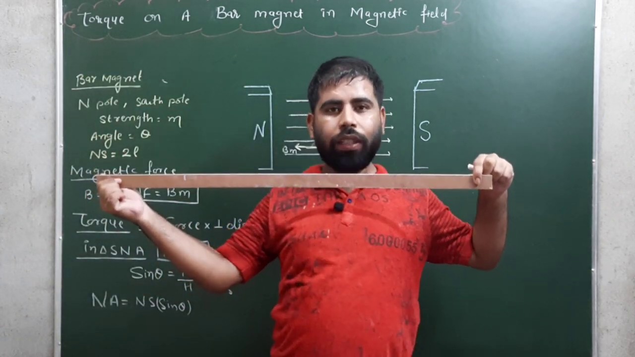 Torque on bar in field YouTube