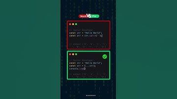Converting Strings to an Array Javascript ☠️☠️👻👺 #javascript #programming #learnjavascript