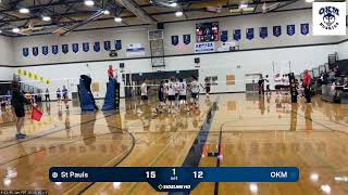 OKM vs. St Pauls (2026.10.16)