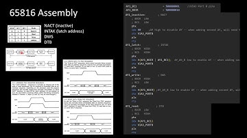Programmable Sound Generators (AY-3-8910, YM2149)
