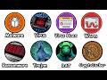 Every Dangerous Computer Virus Explained in 13 Minutes!