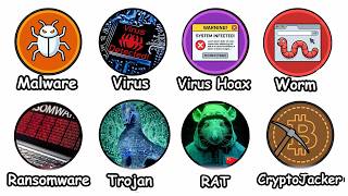 Every Dangerous Computer Virus Explained in 13 Minutes!