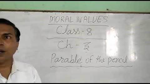 Class 8 Moral Values Ch 3