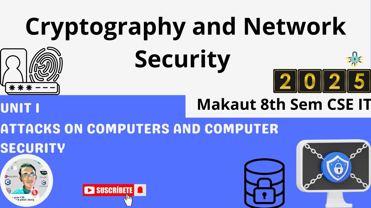 Unit 1 Attacks on Computers and Computer Security ️Cryptography and ...