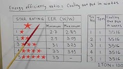 Star Rating For Air conditioners in Hindi/ए.सी की स्टार रेटिंग 