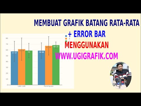 Video: Cara Beralih Ke Grafik Bersepadu