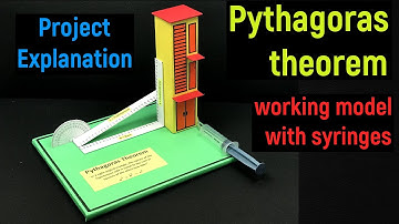 pythagoras theorem explanation - pythagoras theorem explained - pythagorean theorem explained