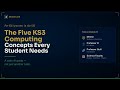 The Five KS3 Computing Concepts Every Student Needs | aitutors.me