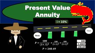 Present Value Annuity -Time Value of Money u0026 Capital Budgeting