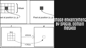 Image enhancement by spatial domain | Point processing | neighborhood processing | RTU | in Hindi