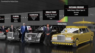 Presidents Expensive Cars Collection 16K To 14M