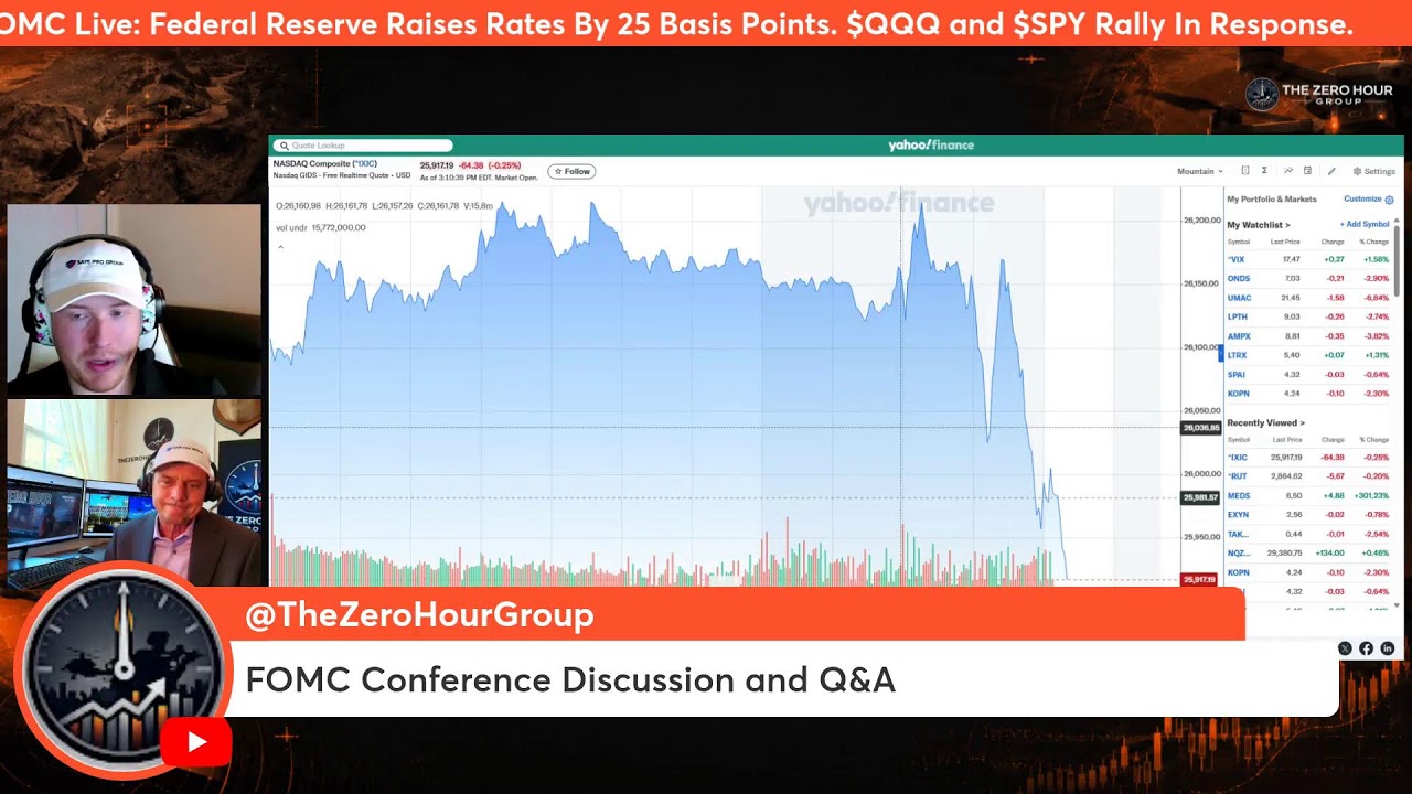 FOMC Live: Federal Reserve Raises Rates By 25 Basis Points. $QQQ and $SPY Rally In Response.