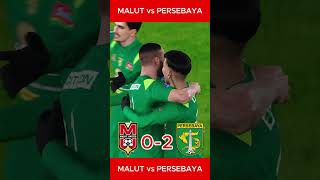 PERSEBAYA SURABAYA KALAHKAN MALUT UNITED 0-2 - BRI SUPER LEAGUE PES 2021#shorts