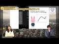 【ダイジェスト】90日トレードチャレンジ！3ヶ月で利益を最大化するための「トレード手法・トレードアイデア」を公開します。