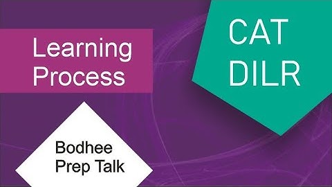 Learning Process for CAT DILR (Logical Reasoning and Data Interpretation) sets