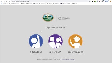 How to Create A Parent Canvas Account