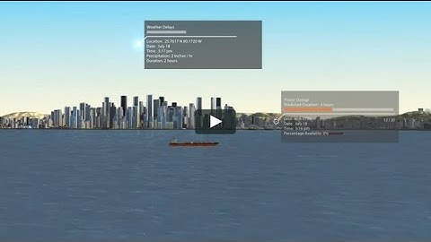 TransVoyant Live & Predictive Analytics