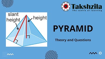 Pyramid - Theory & Questions | Geometry | CAT 2022 | CAT 2023