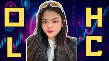 看懂一根K棒，就能看懂整个市场 -  OHLC 真正的秘密 ！！ #smc #btc #ethereum