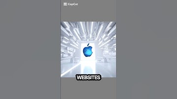 Top 3 AI Websites That Will Blow Your Mind 🤯 | Best AI Tools 2025 #shorts #aitools