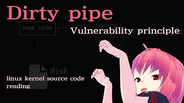 The Principle of Dirty Pipe -- Let