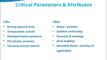 #82 SIPHACOS Concurrent Validation in Semi Solid & Liquid Formulations Manufacturing