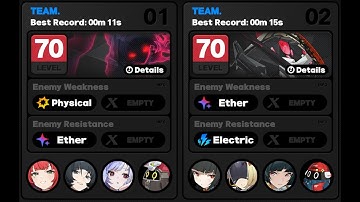World Record! 2.1.1 Shiyu Defense 7 cleared in 26 seconds (11s+15s)