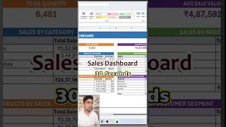 AI Copilot in Excel is Crazy! Sales Dashboard in 30 Seconds 🤖 #excel #exceltips #excelusingai