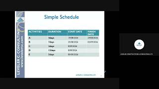 PLAN SHELDULE MANAGEMENT - Schedule development