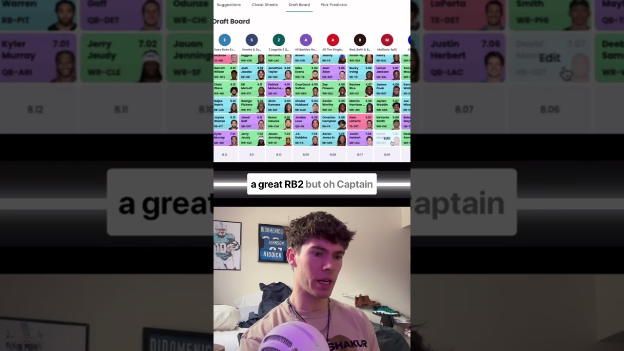 This is our “lowest rated” team 🙄 🗣️ 