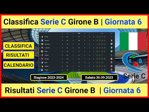 Serie B 2023/2024