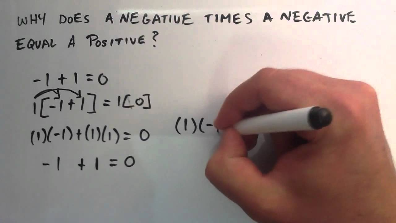 What does a negative plus a negative equal? - Quora