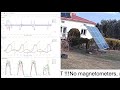 REI - Solar Tracker Driver log analysis