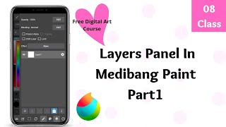 Layers Panel In Medibang Paint part 1 | The BaBy Pink World| class 08 screenshot 3