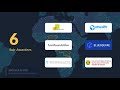 The Umbrella Fund: 2025 Year in Review (Nigeria & DRC)