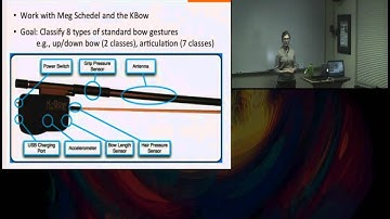 Interactive Machine Learning in Music Composition and Performance