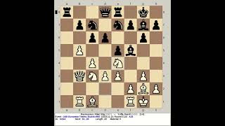 Rasmussen, Allan Stig vs Yuffa, Daniil | 24th European Teams Chess Men 2023, Budva Montenegro