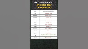 Кто ваш враг по гороскопу. Несовместимость знаков зодиака