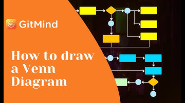 How to draw a Venn diagram?