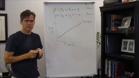 Regression Episode 4: Inferences about Specific Parameters