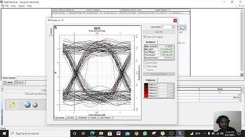 Receiver Sensitivity