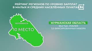 Мурманская область попала в топ-10 по уровню зарплат